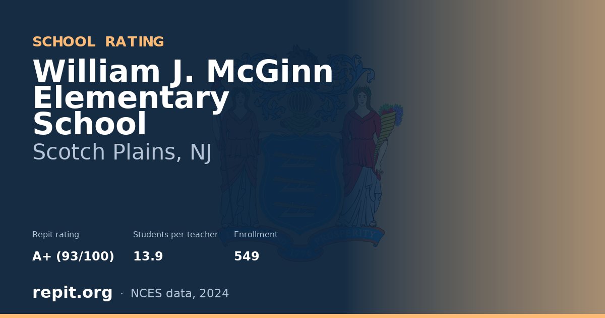 William J. McGinn Elementary School, Scotch Plains, NJ — Repit school rating A+ (93/100)