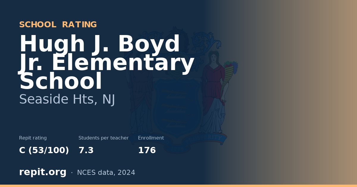 Hugh J. Boyd Jr. Elementary School, Seaside Hts, NJ — Repit school rating C (53/100)