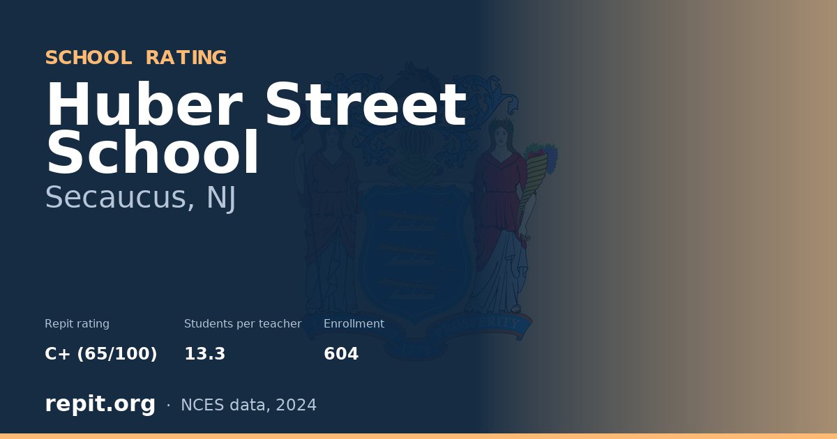 Huber Street School, Secaucus, NJ — Repit school rating C+ (65/100)