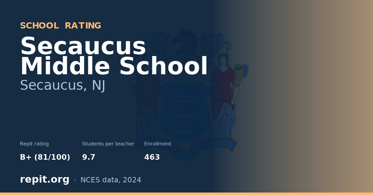 Secaucus Middle School, Secaucus, NJ — Repit school rating B+ (81/100)