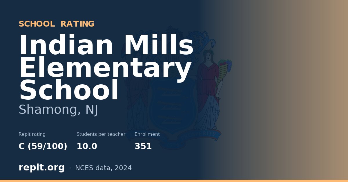 Indian Mills Elementary School, Shamong, NJ — Repit school rating C (59/100)