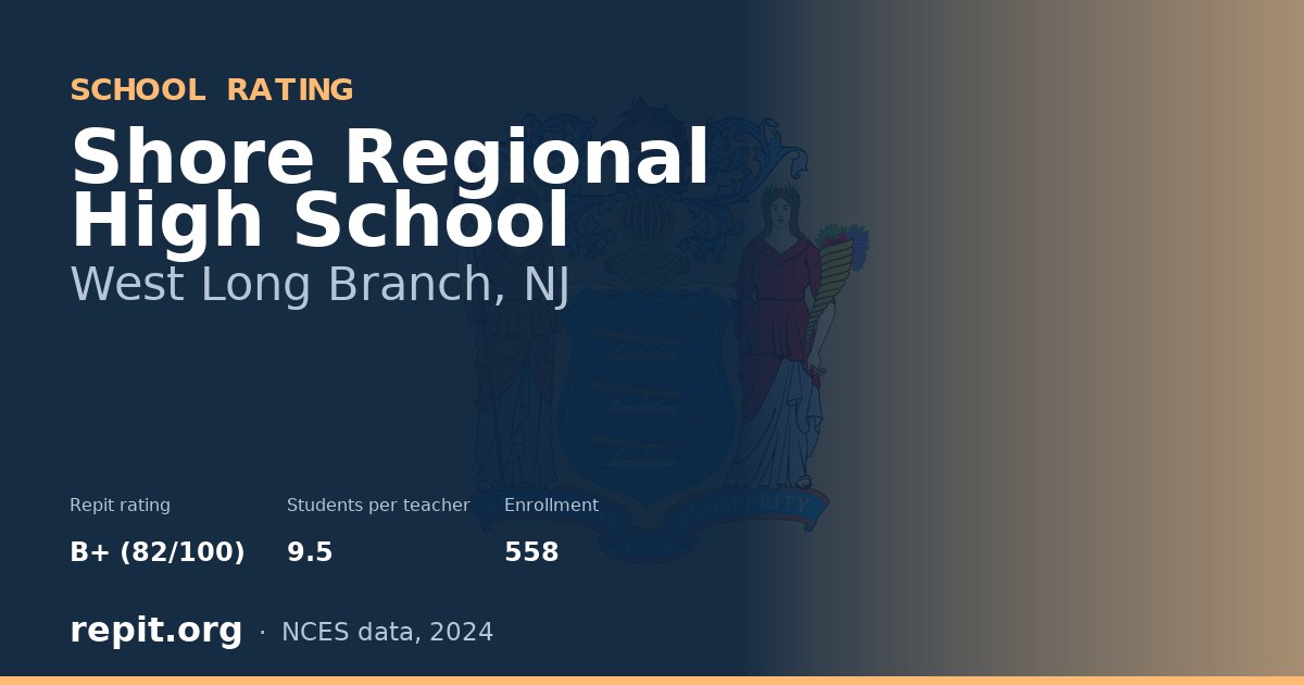 Shore Regional High School, West Long Branch, NJ — Repit school rating B+ (82/100)