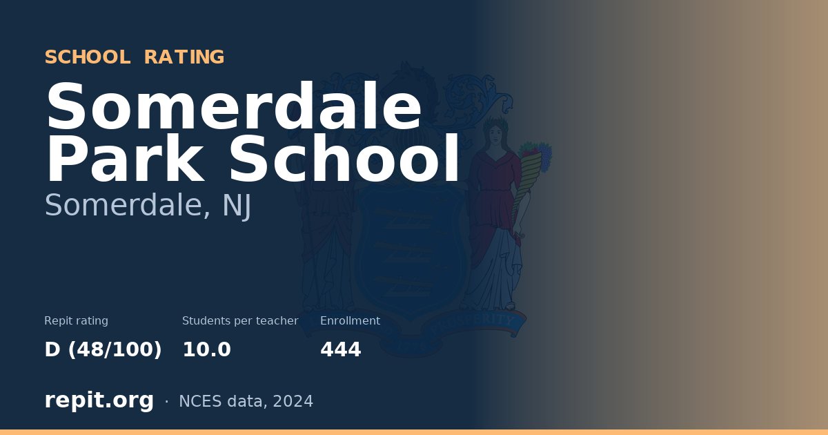 Somerdale Park School, Somerdale, NJ — Repit school rating D (48/100)