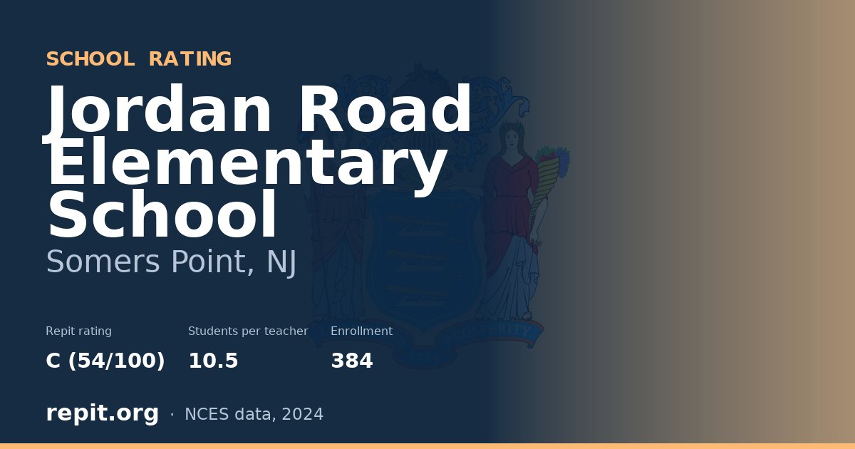 Jordan Road Elementary School, Somers Point, NJ — Repit school rating C (54/100)