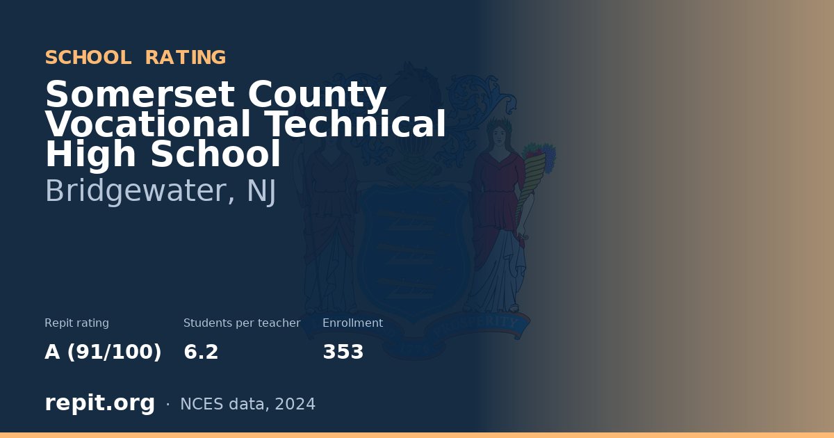 Somerset County Vocational Technical High School, Bridgewater, NJ — Repit school rating A (91/100)