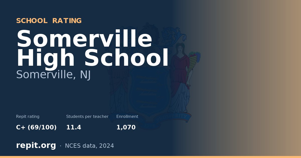 Somerville High School, Somerville, NJ — Repit school rating C+ (69/100)