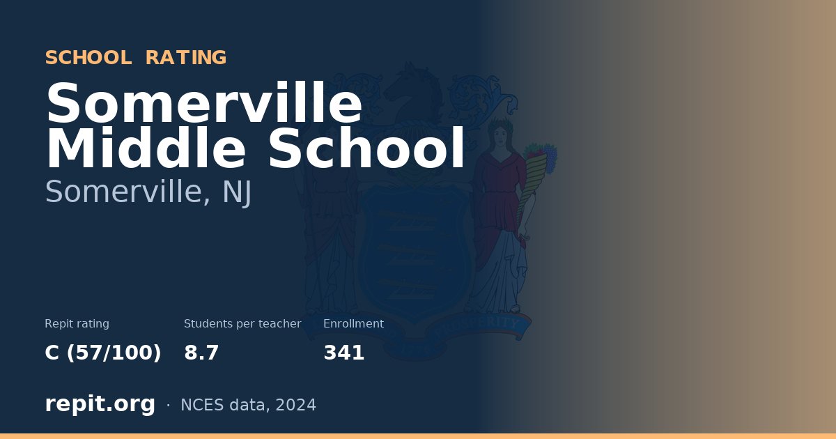 Somerville Middle School, Somerville, NJ — Repit school rating C (57/100)
