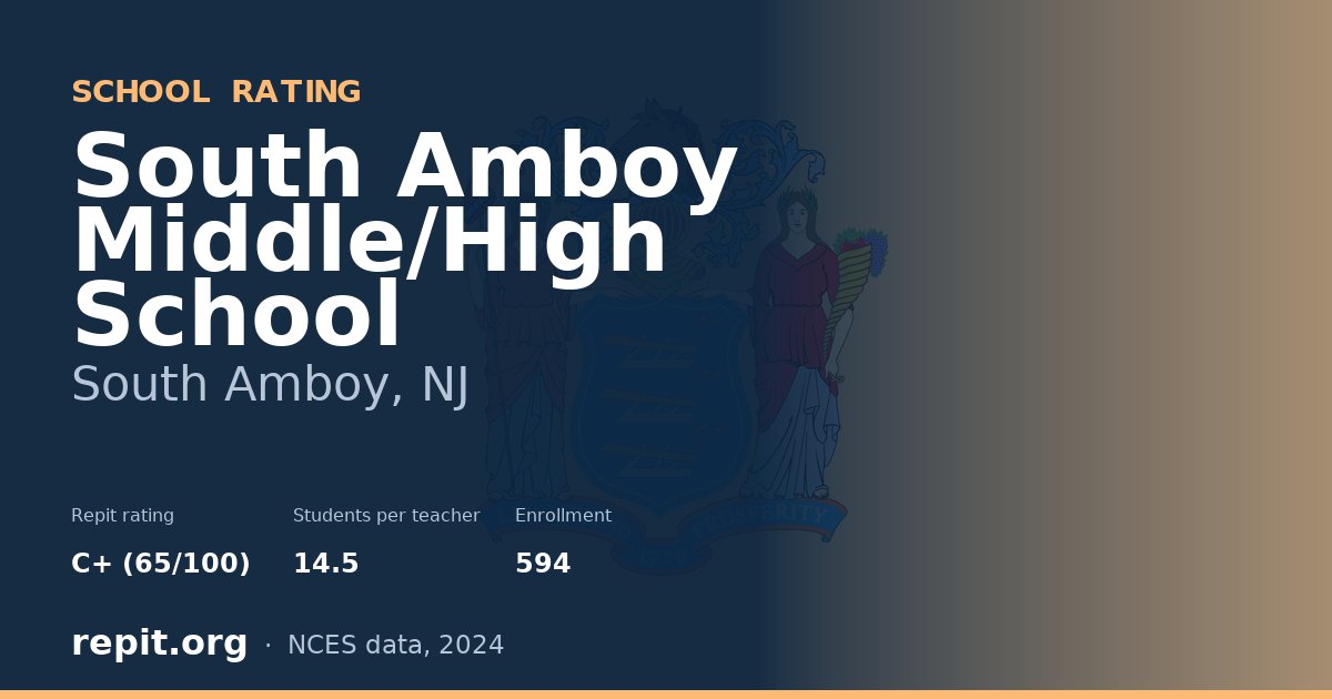 South Amboy Middle/High School, South Amboy, NJ — Repit school rating C+ (65/100)