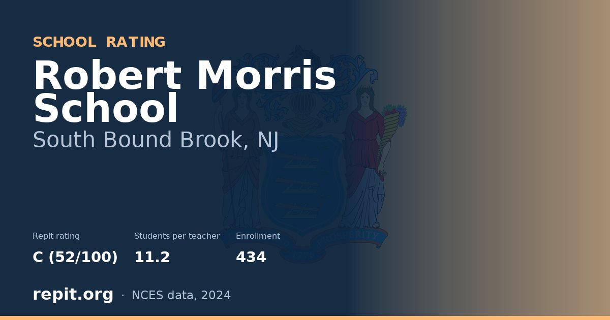Robert Morris School, South Bound Brook, NJ — Repit school rating C (52/100)