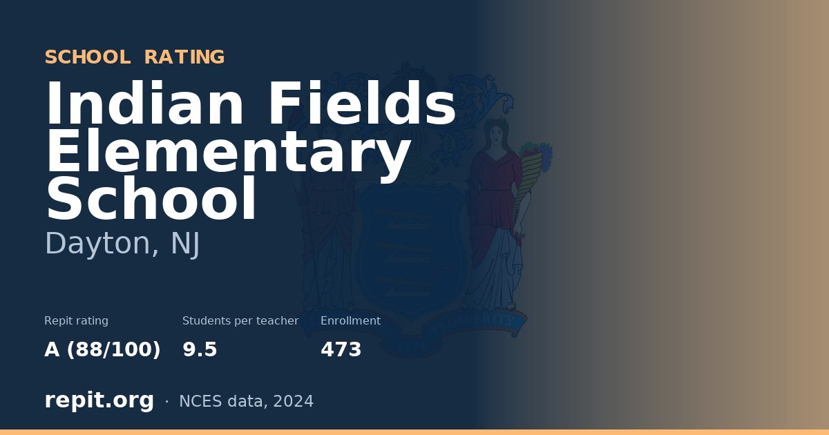 Indian Fields Elementary School, Dayton, NJ — Repit school rating A (88/100)