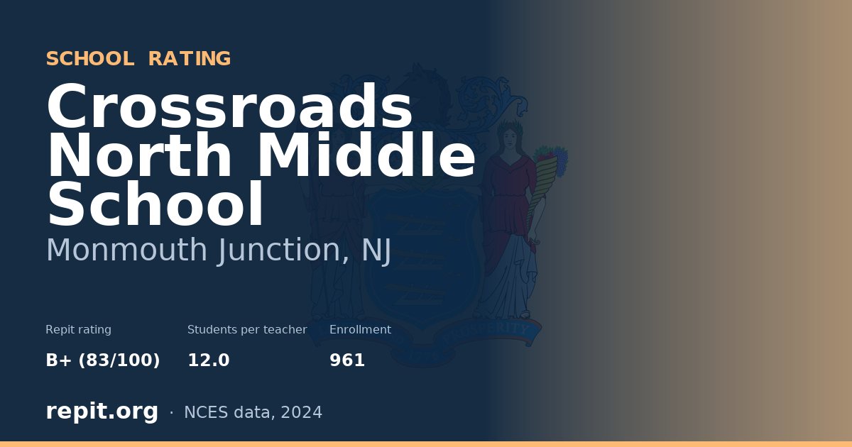 Crossroads North Middle School, Monmouth Junction, NJ — Repit school rating B+ (83/100)