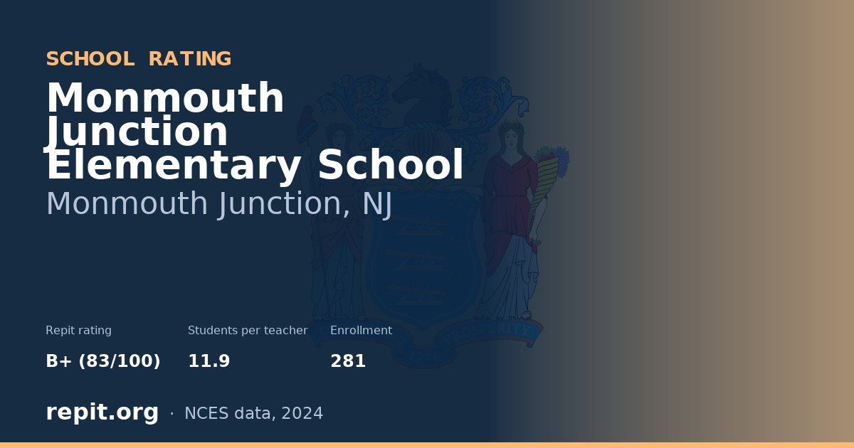 Monmouth Junction Elementary School, Monmouth Junction, NJ — Repit school rating B+ (83/100)