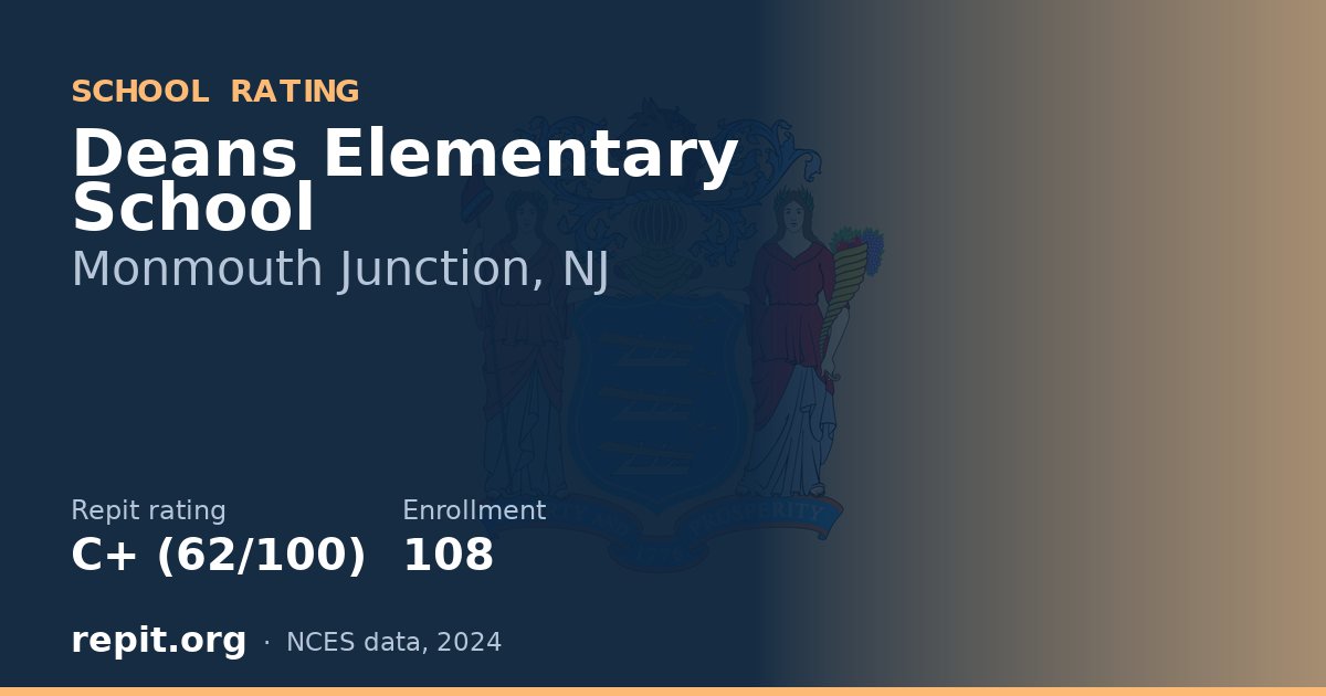 Deans Elementary School, Monmouth Junction, NJ — Repit school rating C+ (62/100)