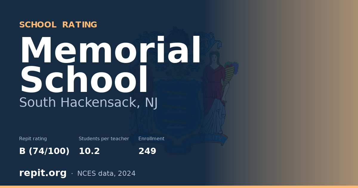 Memorial School, South Hackensack, NJ — Repit school rating B (74/100)