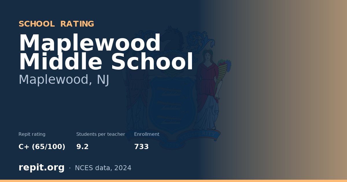 Maplewood Middle School, Maplewood, NJ — Repit school rating C+ (65/100)
