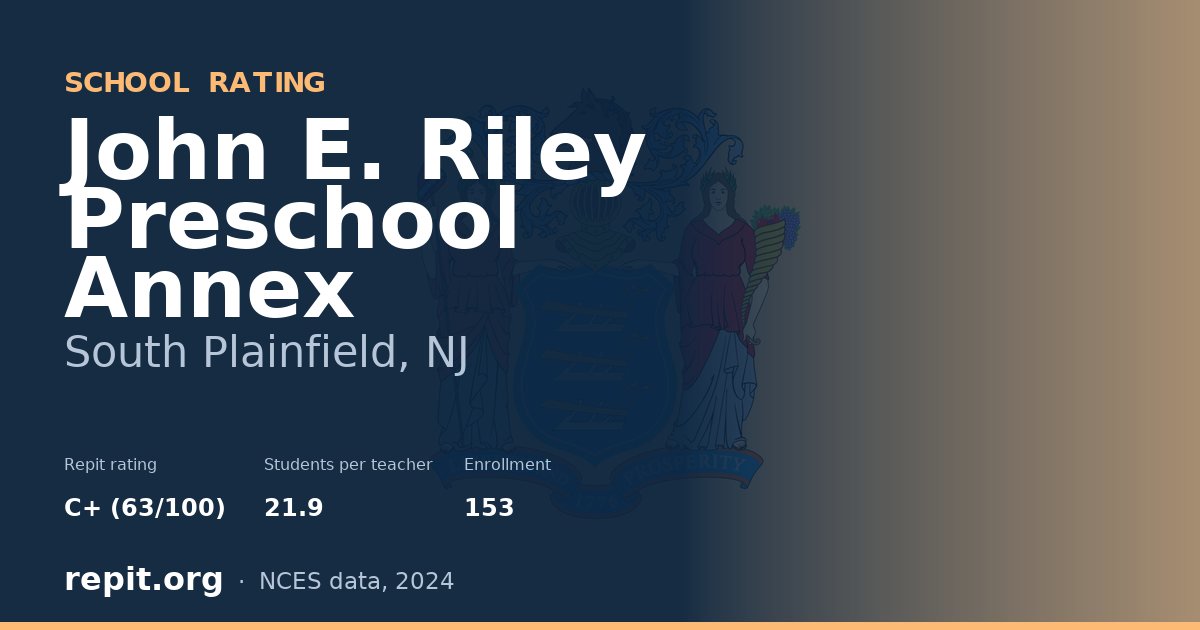 John E. Riley Preschool Annex, South Plainfield, NJ — Repit school rating C+ (63/100)