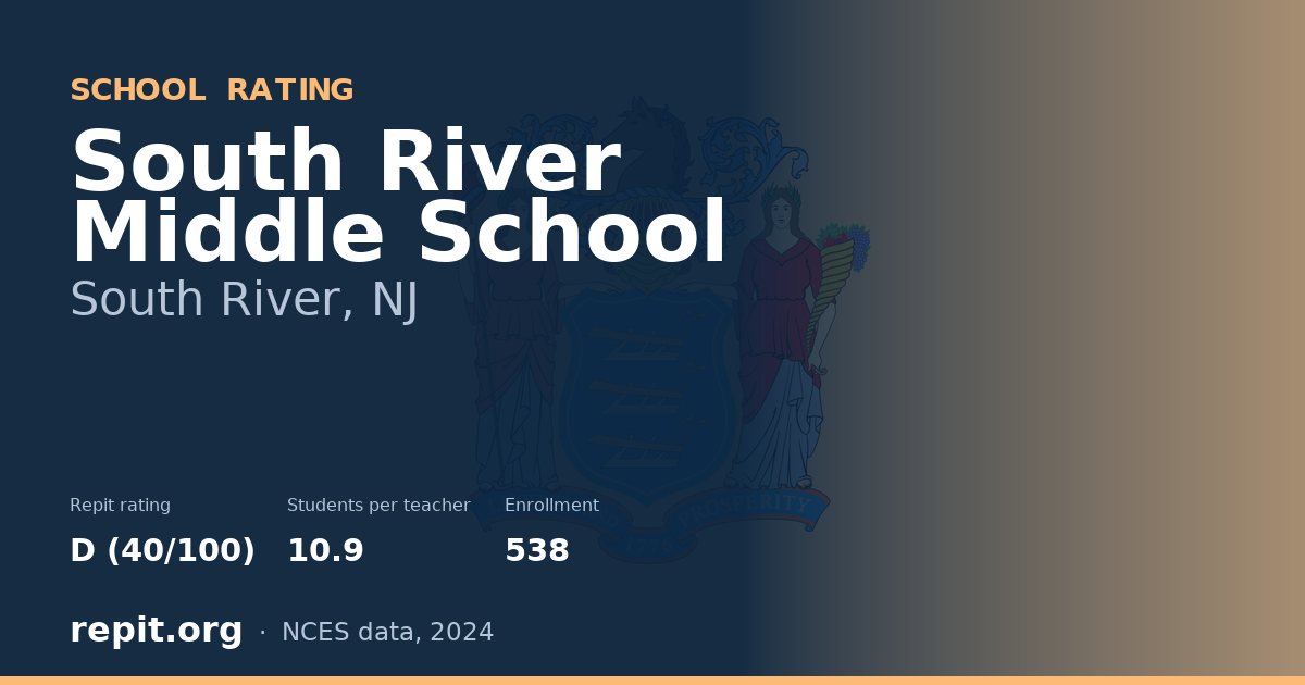 South River Middle School, South River, NJ — Repit school rating D (40/100)