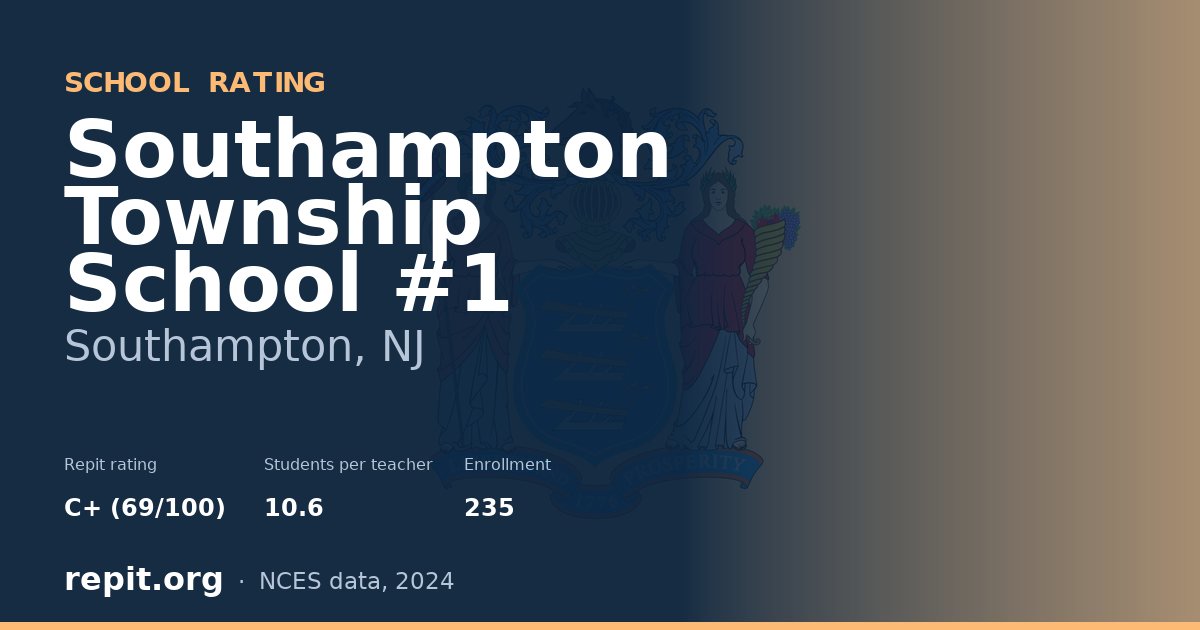 Southampton Township School #1, Southampton, NJ — Repit school rating C+ (69/100)