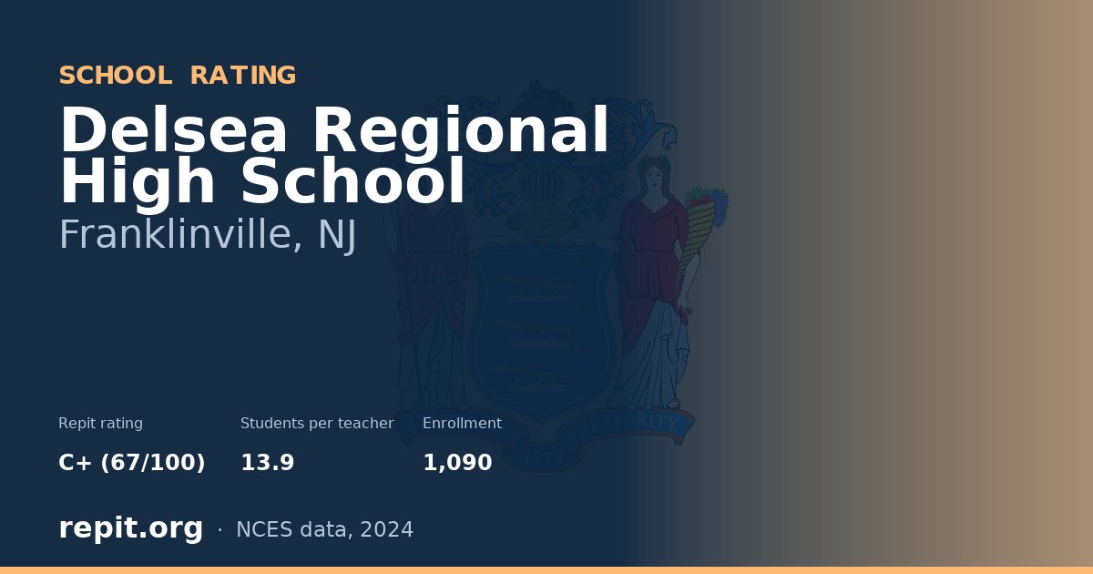 Delsea Regional High School, Franklinville, NJ — Repit school rating C+ (67/100)