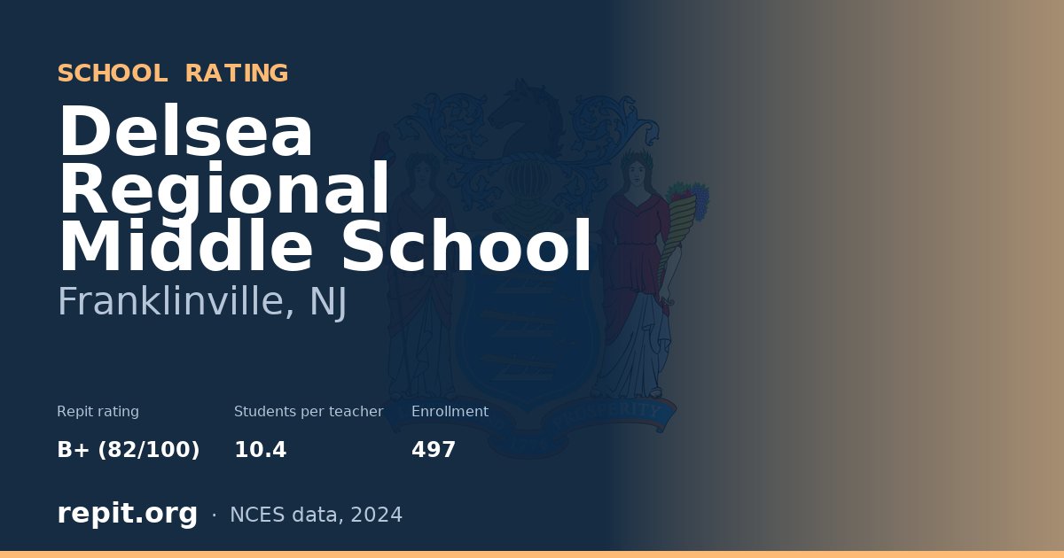 Delsea Regional Middle School, Franklinville, NJ — Repit school rating B+ (82/100)