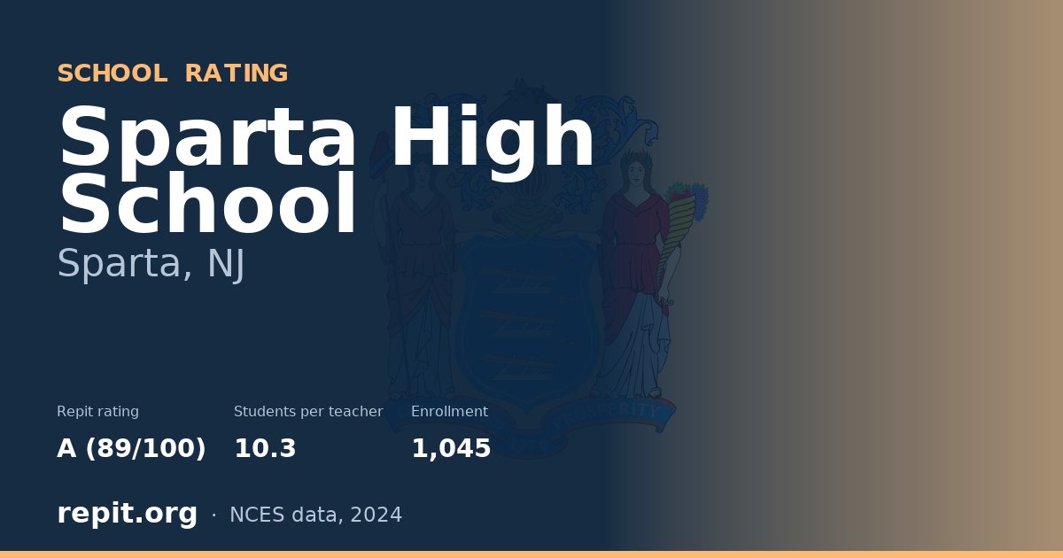 Sparta High School, Sparta, NJ — Repit school rating A (89/100)