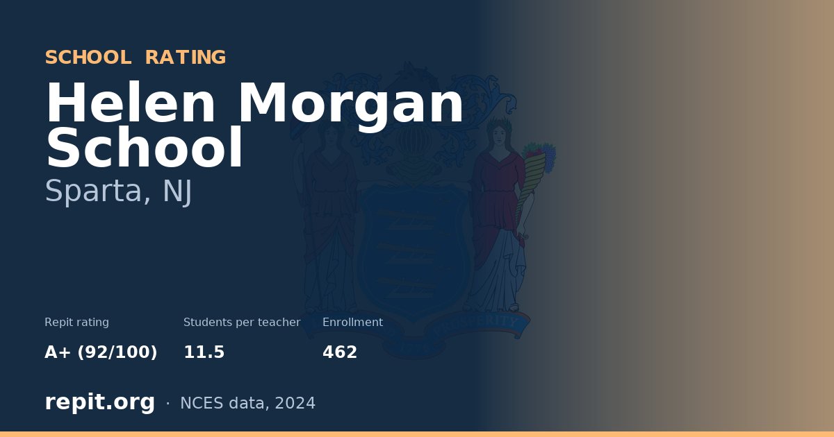 Helen Morgan School, Sparta, NJ — Repit school rating A+ (92/100)