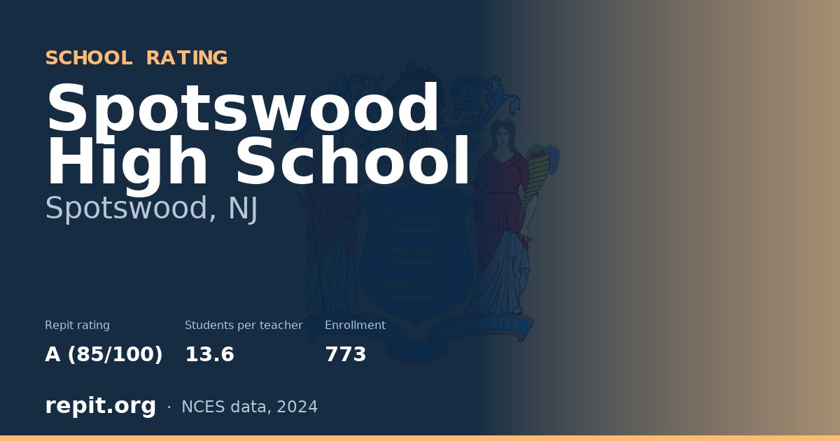 Spotswood High School, Spotswood, NJ — Repit school rating A (85/100)