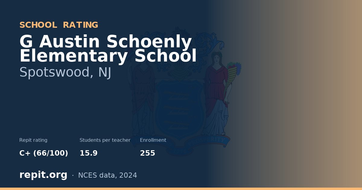 G Austin Schoenly Elementary School, Spotswood, NJ — Repit school rating C+ (66/100)