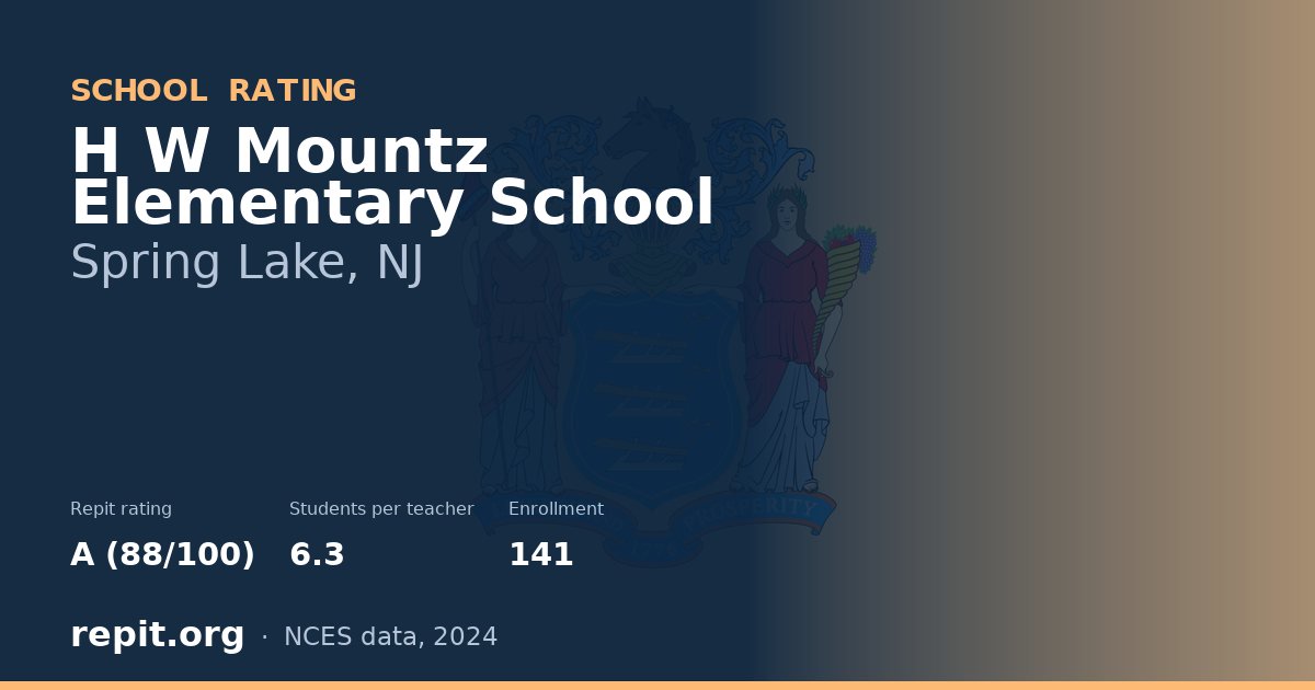 H W Mountz Elementary School, Spring Lake, NJ — Repit school rating A (88/100)