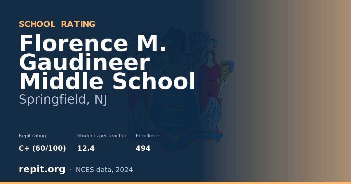 Florence M. Gaudineer Middle School, Springfield, NJ — Repit school rating C+ (60/100)