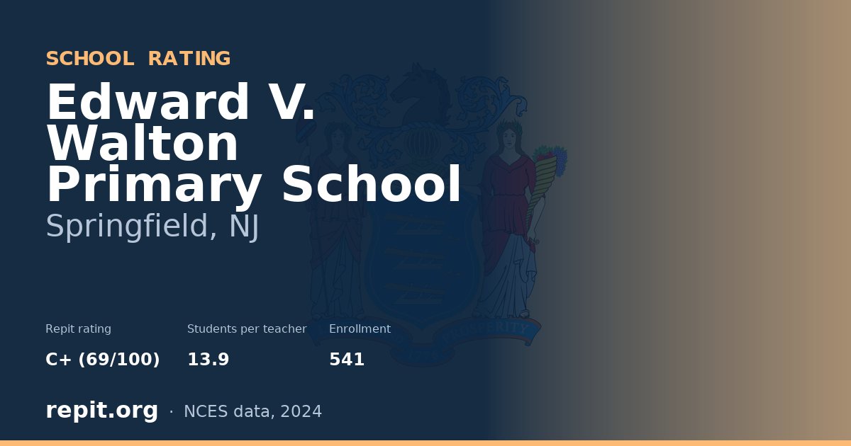 Edward V. Walton Primary School, Springfield, NJ — Repit school rating C+ (69/100)