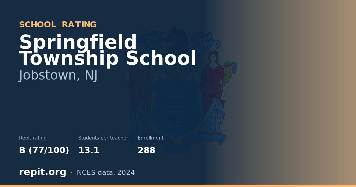Springfield Township School, Jobstown, NJ — Repit school rating B (77/100)