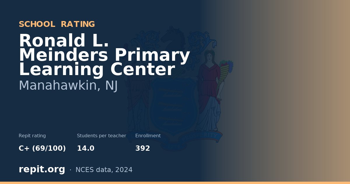 Ronald L. Meinders Primary Learning Center, Manahawkin, NJ — Repit school rating C+ (69/100)