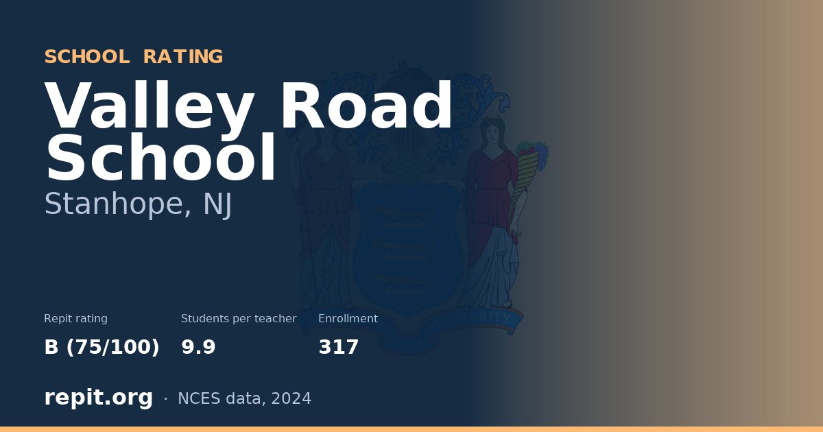 Valley Road School, Stanhope, NJ — Repit school rating B (75/100)