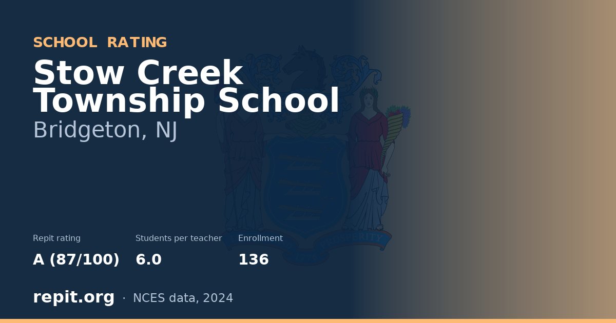 Stow Creek Township School, Bridgeton, NJ — Repit school rating A (87/100)