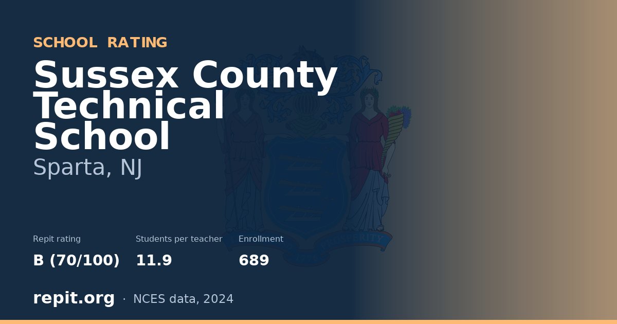 Sussex County Technical School, Sparta, NJ — Repit school rating B (70/100)