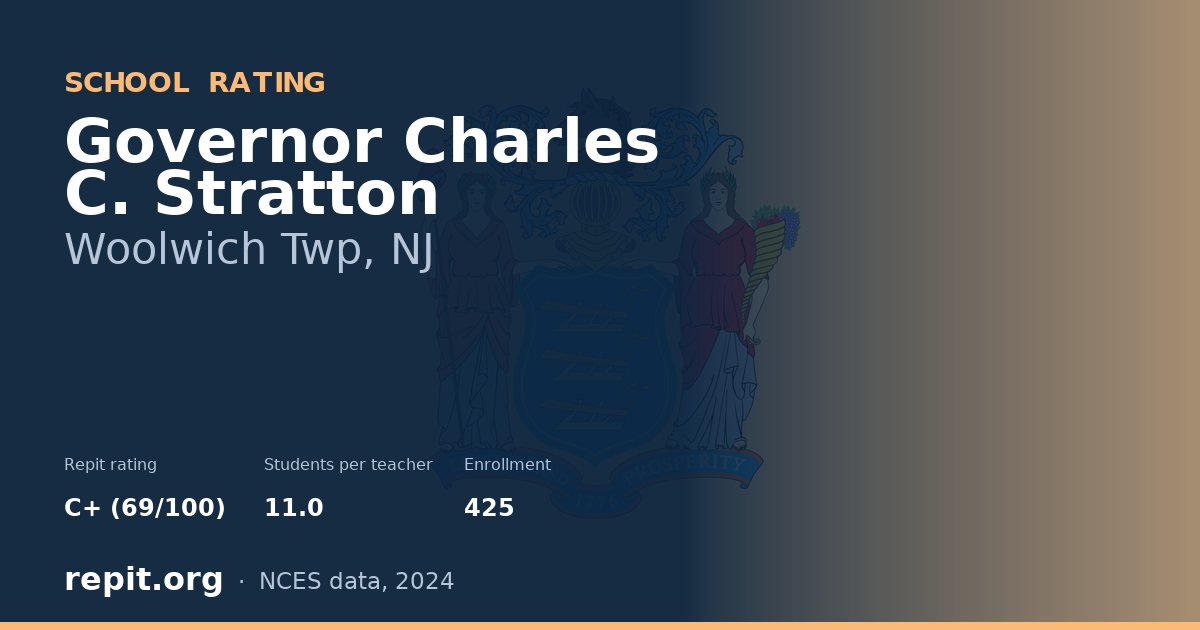 Governor Charles C. Stratton, Woolwich Twp, NJ — Repit school rating C+ (69/100)