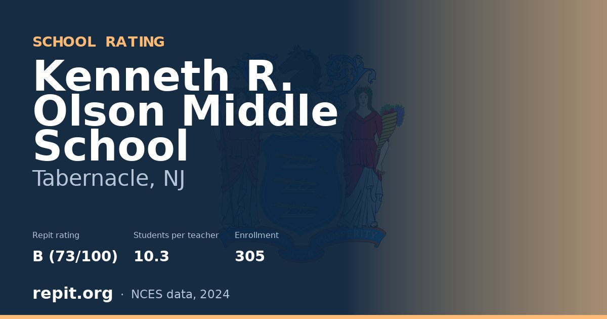 Kenneth R. Olson Middle School, Tabernacle, NJ — Repit school rating B (73/100)