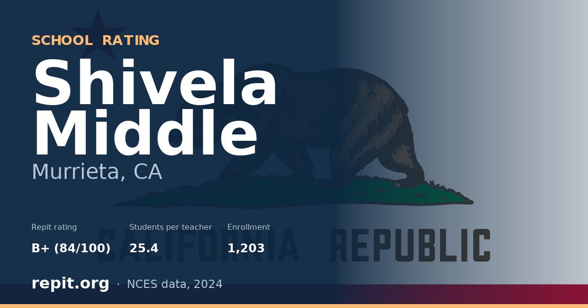 Shivela Middle, Murrieta, CA — Repit school rating B+ (84/100)