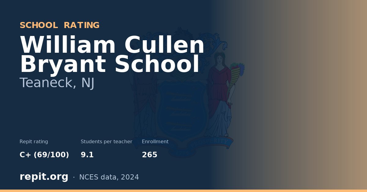 William Cullen Bryant School, Teaneck, NJ — Repit school rating C+ (69/100)