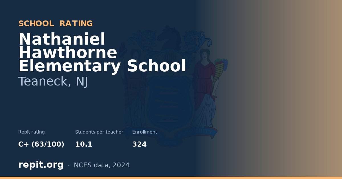 Nathaniel Hawthorne Elementary School, Teaneck, NJ — Repit school rating C+ (63/100)