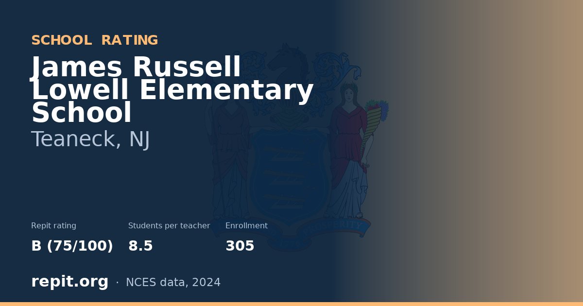 James Russell Lowell Elementary School, Teaneck, NJ — Repit school rating B (75/100)