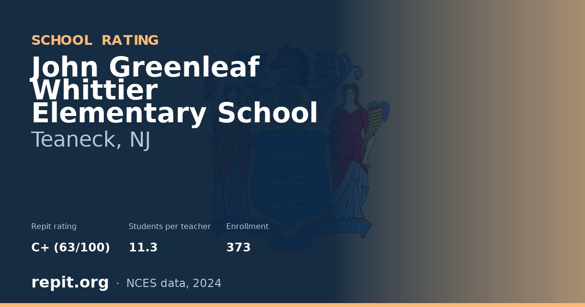 John Greenleaf Whittier Elementary School, Teaneck, NJ — Repit school rating C+ (63/100)