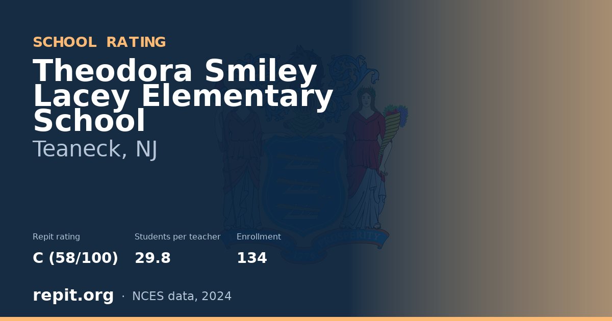 Theodora Smiley Lacey Elementary School, Teaneck, NJ — Repit school rating C (58/100)