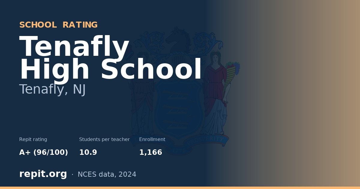 Tenafly High School, Tenafly, NJ — Repit school rating A+ (96/100)