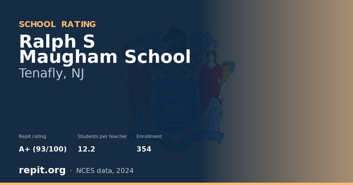 Ralph S Maugham School, Tenafly, NJ — Repit school rating A+ (93/100)