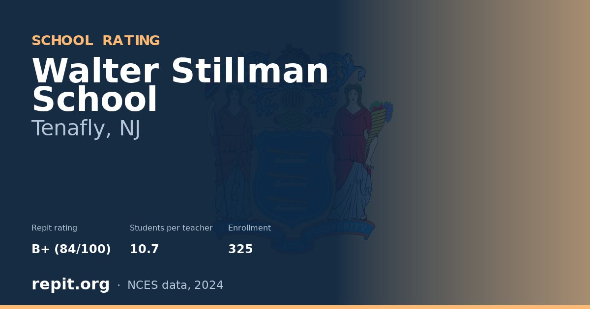 Walter Stillman School, Tenafly, NJ — Repit school rating B+ (84/100)