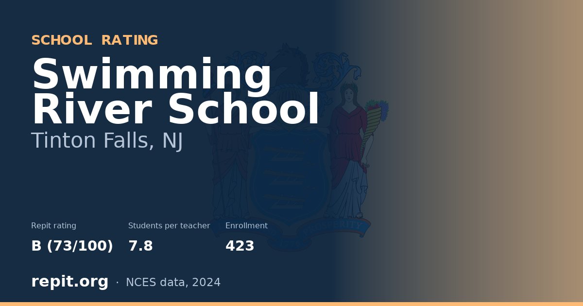 Swimming River School, Tinton Falls, NJ — Repit school rating B (73/100)