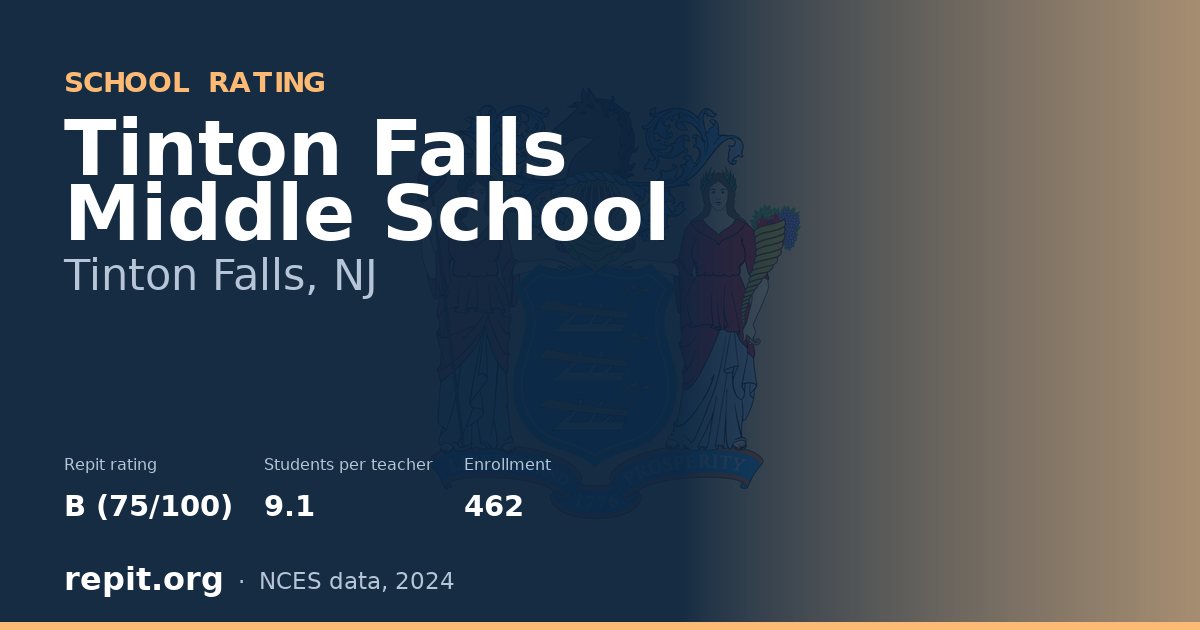 Tinton Falls Middle School, Tinton Falls, NJ — Repit school rating B (75/100)
