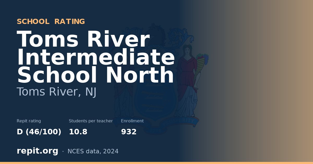 Toms River Intermediate School North, Toms River, NJ — Repit school rating D (46/100)